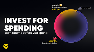 Schermata Multipl: Auto-Invest To Spend 1