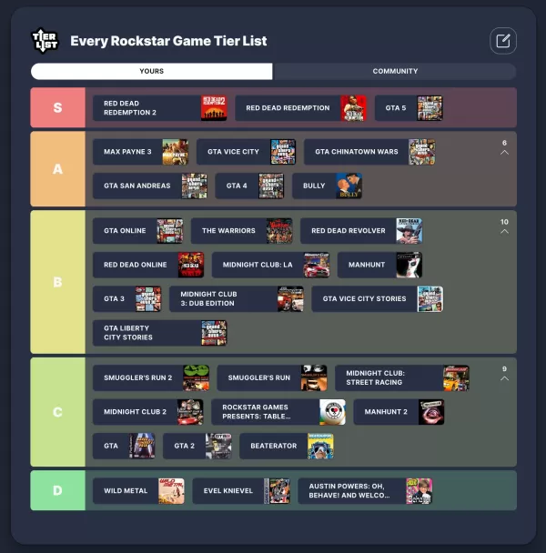 O GTA 6 será o S-Tier? Classifique todos os jogos do Rockstar