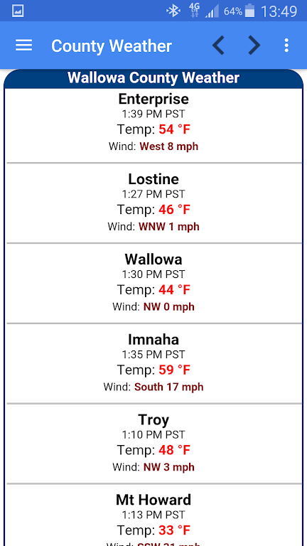 Joseph Oregon Weather Captura de pantalla 3