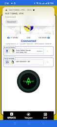 NUR TUNNEL VPN ภาพหน้าจอ 2