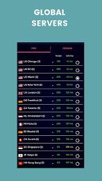 Megafastvpn - Unblock Proxy Schermafbeelding 3