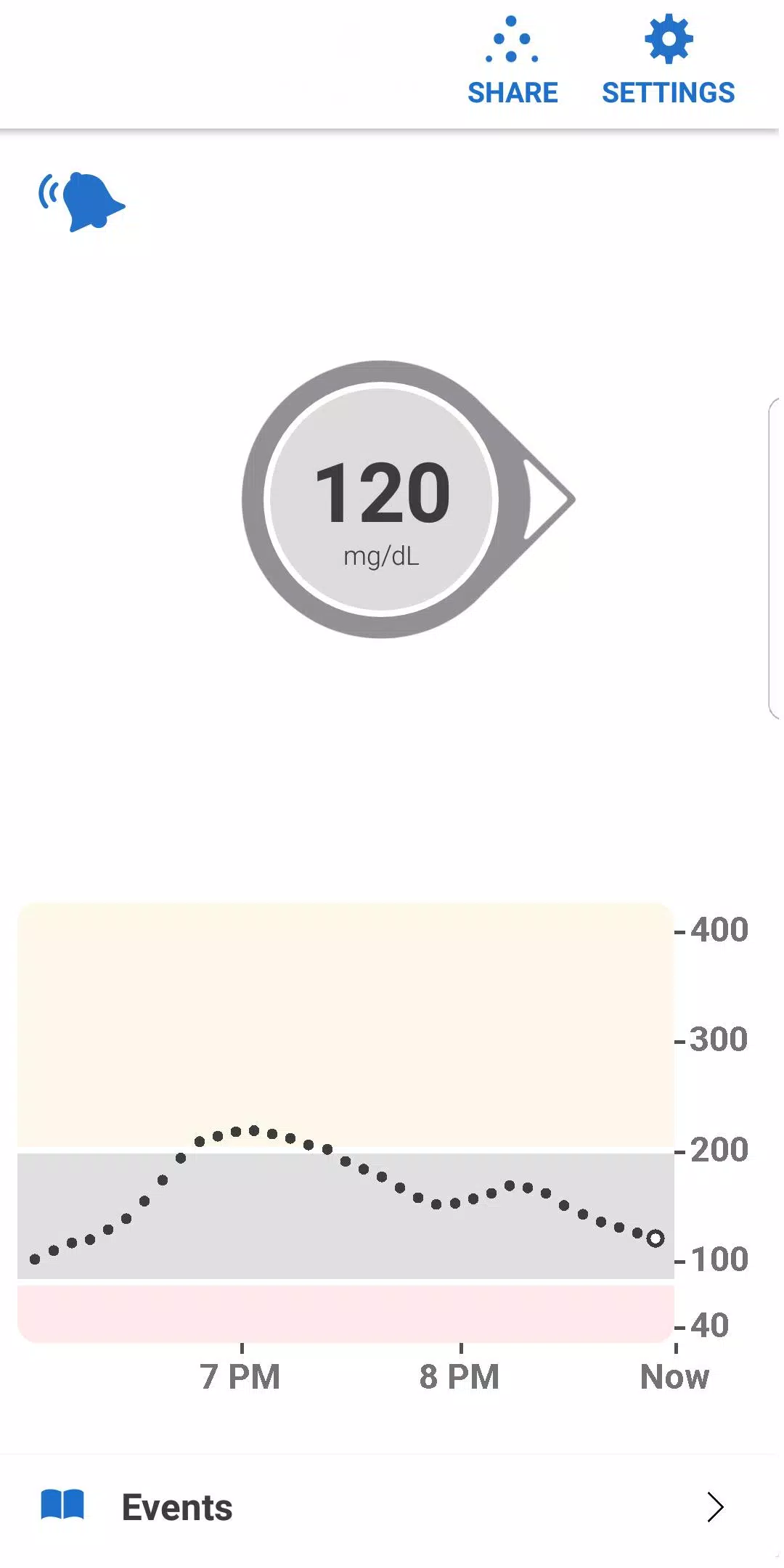 Dexcom G6 ภาพหน้าจอ 0