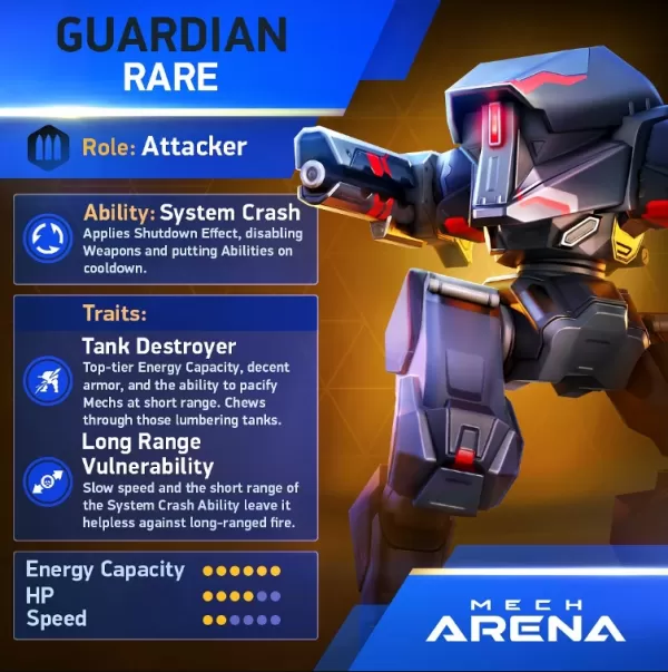 Mech Arena: Guia de Construções e Armas Top 2025