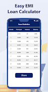 Easy EMI Loan Calculator Tangkapan skrin 3