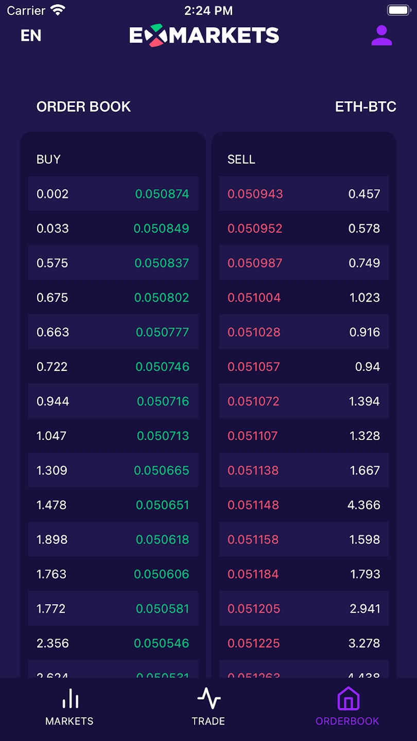 ExMarkets Captura de tela 2