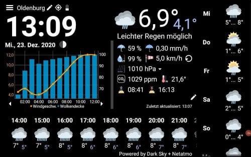 WhatWeather Pro Schermafbeelding 2