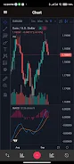 TradeX Capture d'écran 3