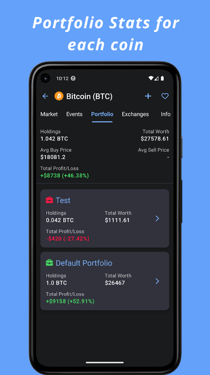 Crypto Hub Coin Stats Tracker ภาพหน้าจอ 0