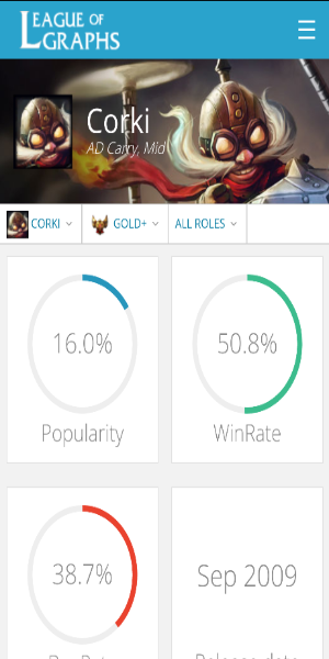 League of Graphs ภาพหน้าจอ 0