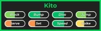 Kito style from Haikyuu Legends Roblox experience