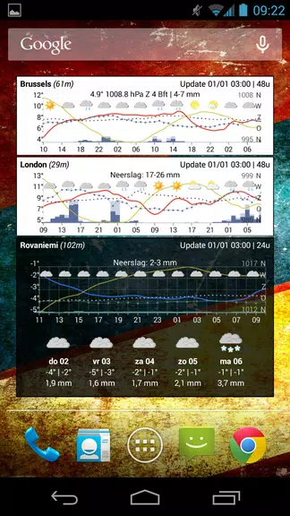 Meteo Weather Widget ဖန်သားပြင်ဓာတ်ပုံ 3