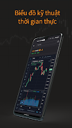 VNDIRECT Financial Investments Captura de tela 0