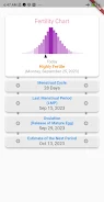 Schermata Ovulation Estimator Plus 2