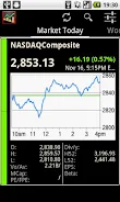 World Stock Market應用截圖第0張