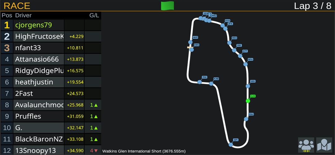 Schermata RS Dash ASR 2