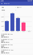 SuicaPASMO履歴管理 Скриншот 2