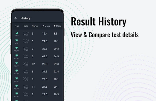 Wifi Speed Test Master lite Captura de pantalla 1