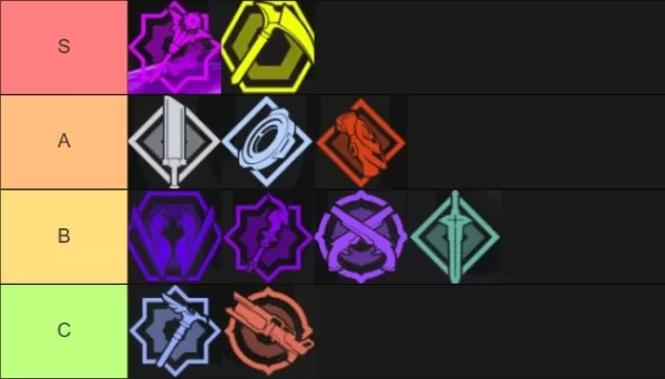 A Crystal of Atlan Class Tier List