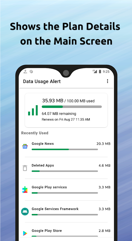 Data Usage Alert + Speed Meter Ảnh chụp màn hình 0