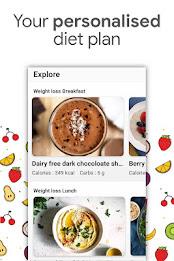 Women Weight Loss Diet Plan Ekran Görüntüsü 2
