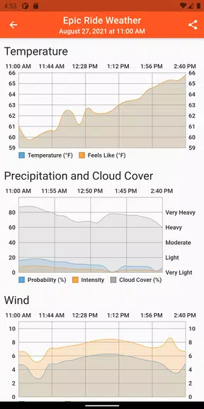 Epic Ride Weather Скриншот 2