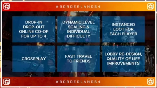 Borderlands 4 Panel Highlights Changes to Loot, Co-op, and Mini Map at PAX East