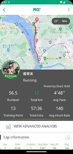 Schermata RQ Runlevel: Marathon Training 1