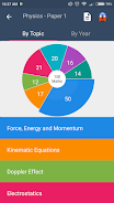 NSC Exam Prep - Phy. Sciences Schermafbeelding 3