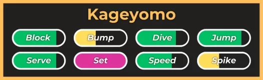 Kageyomo style from Haikyuu Legends Roblox experience