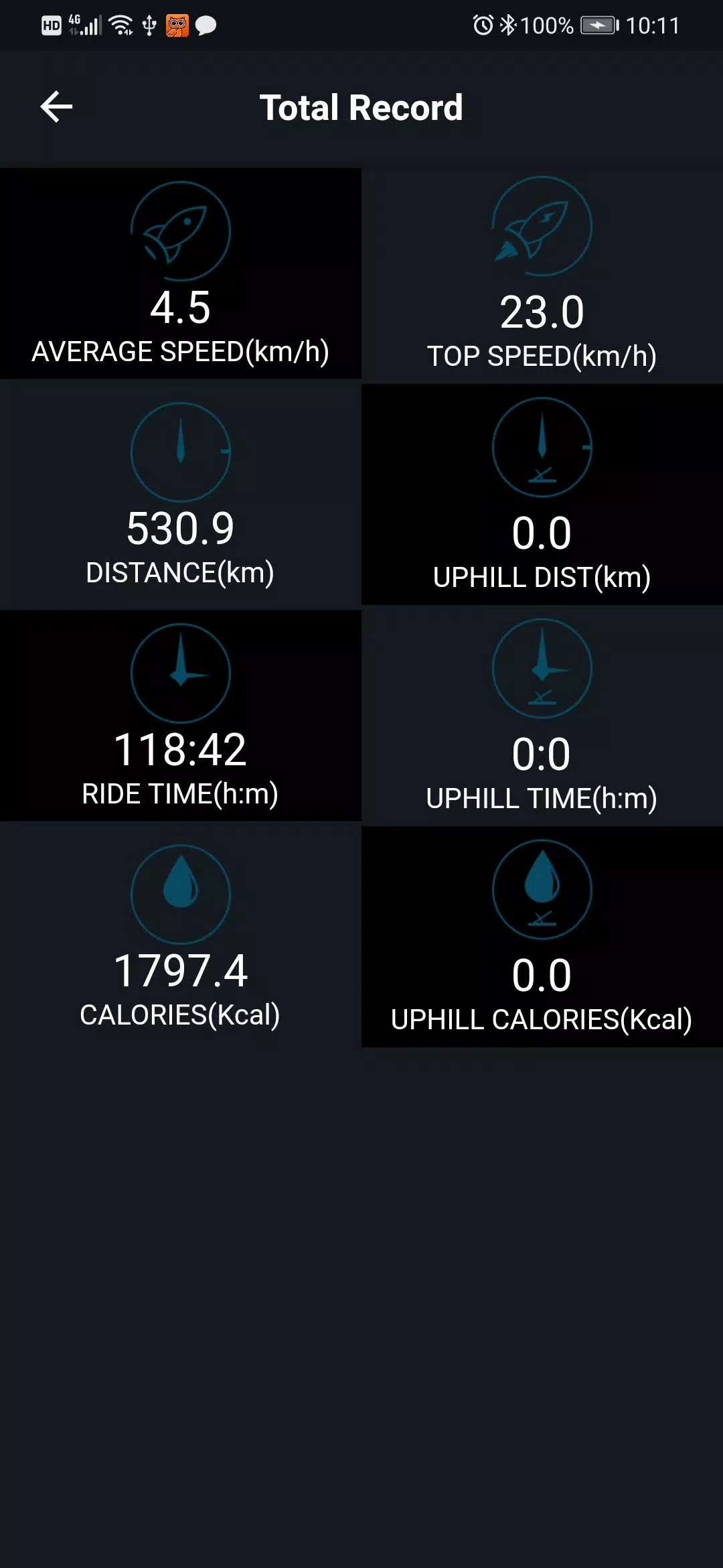 Easifit Ebike Tangkapan skrin 2