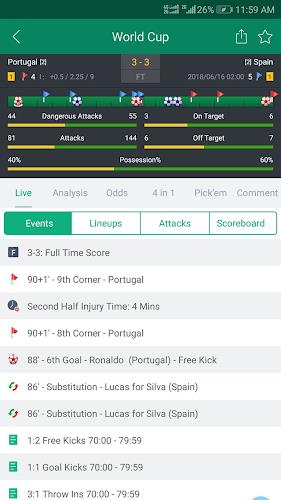 Soccer Predictions, Betting Tips and Live Scores Screenshot 0