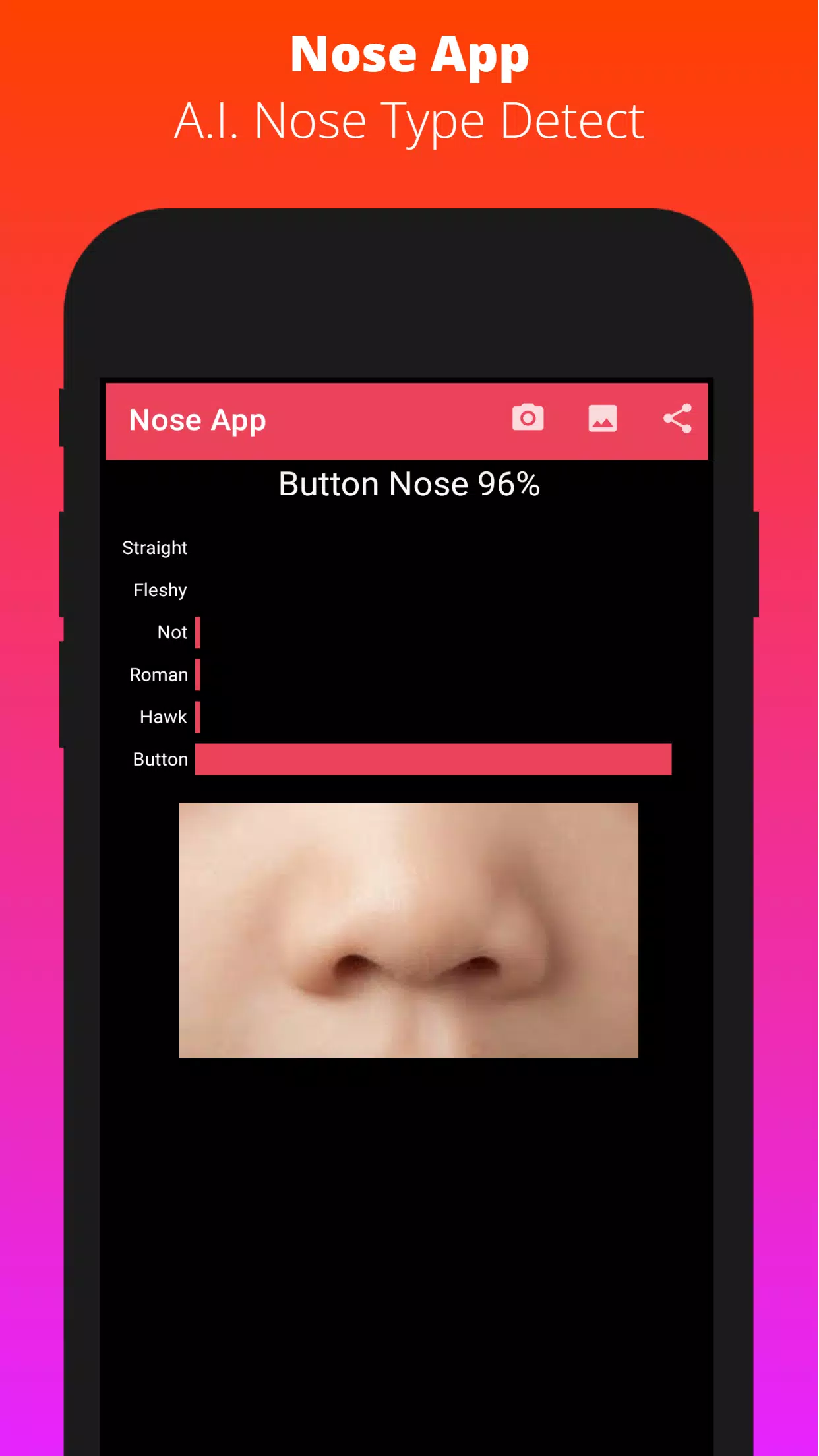 Nose App Ekran Görüntüsü 0