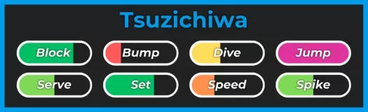 Tsuzichiwa style from Haikyuu Legends Roblox experience
