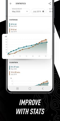 Schermata adidas Running: Sports Tracker 2