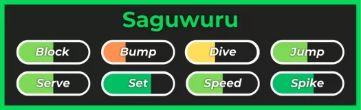 Saguwuru style from Haikyuu Legends Roblox experience