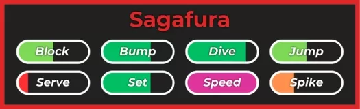 Sagafura style from Haikyuu Legends Roblox experience