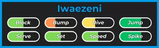 Iwaezeni style from Haikyuu Legends Roblox experience