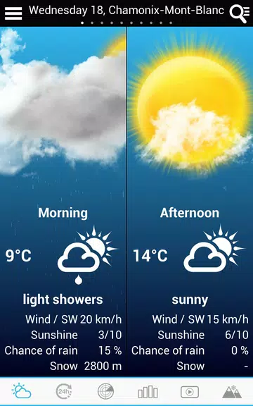 Weather for Finland 스크린샷 0