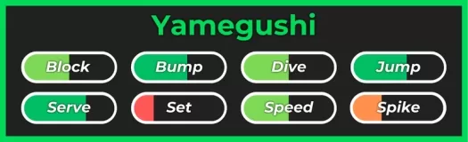 Yamegushi style from Haikyuu Legends Roblox experience