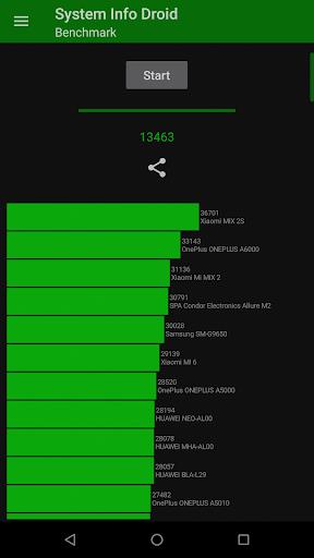 System Info Droid ภาพหน้าจอ 1