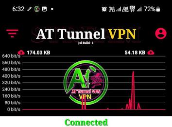 At Tunnel Vpn Captura de pantalla 3