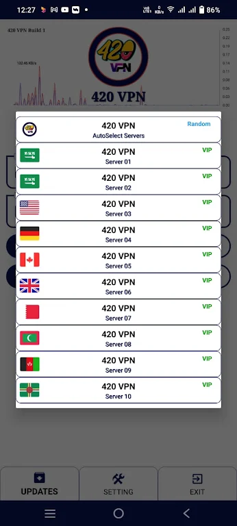 Schermata 420 VPN 3