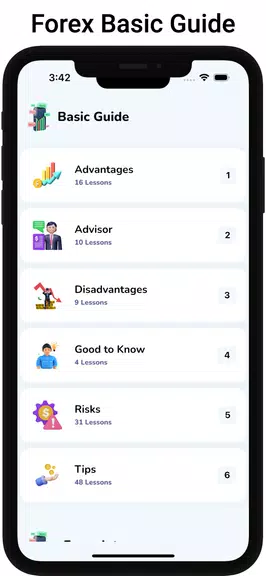 Learn Forex Trading Tutorials Captura de pantalla 1